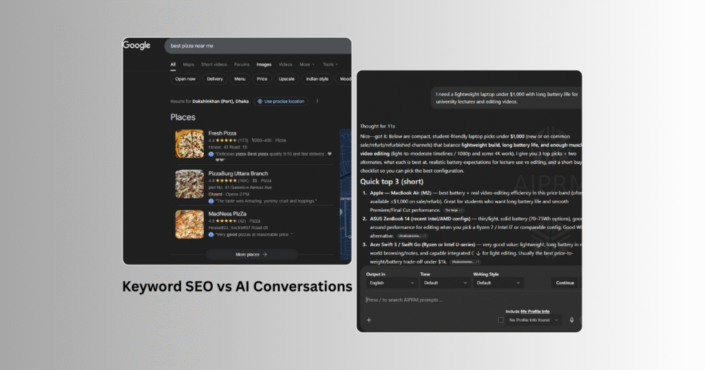 Content Marketing Strategy That Wins Both Keywords and AI Conversations
